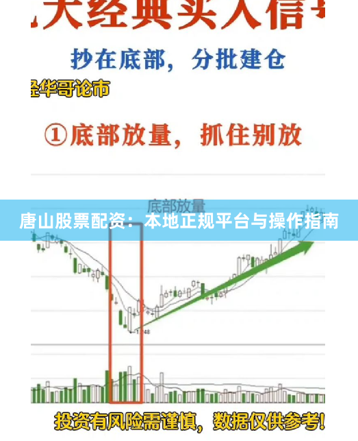 唐山股票配资：本地正规平台与操作指南