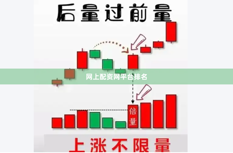 网上配资网平台排名