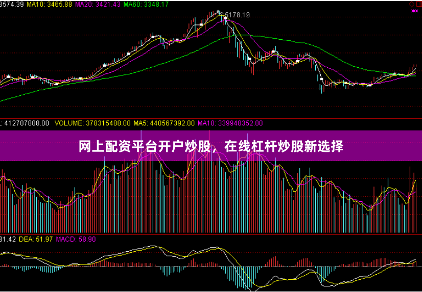 网上配资平台开户炒股，在线杠杆炒股新选择