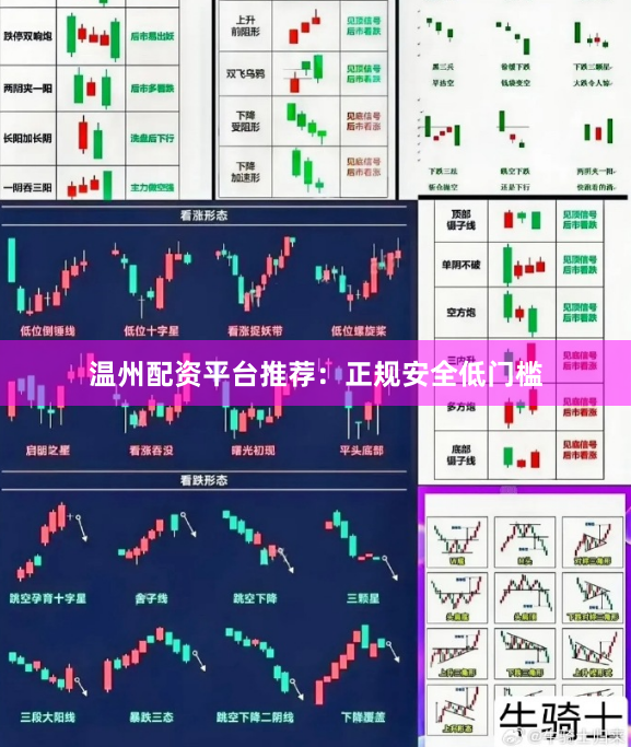 温州配资平台推荐：正规安全低门槛