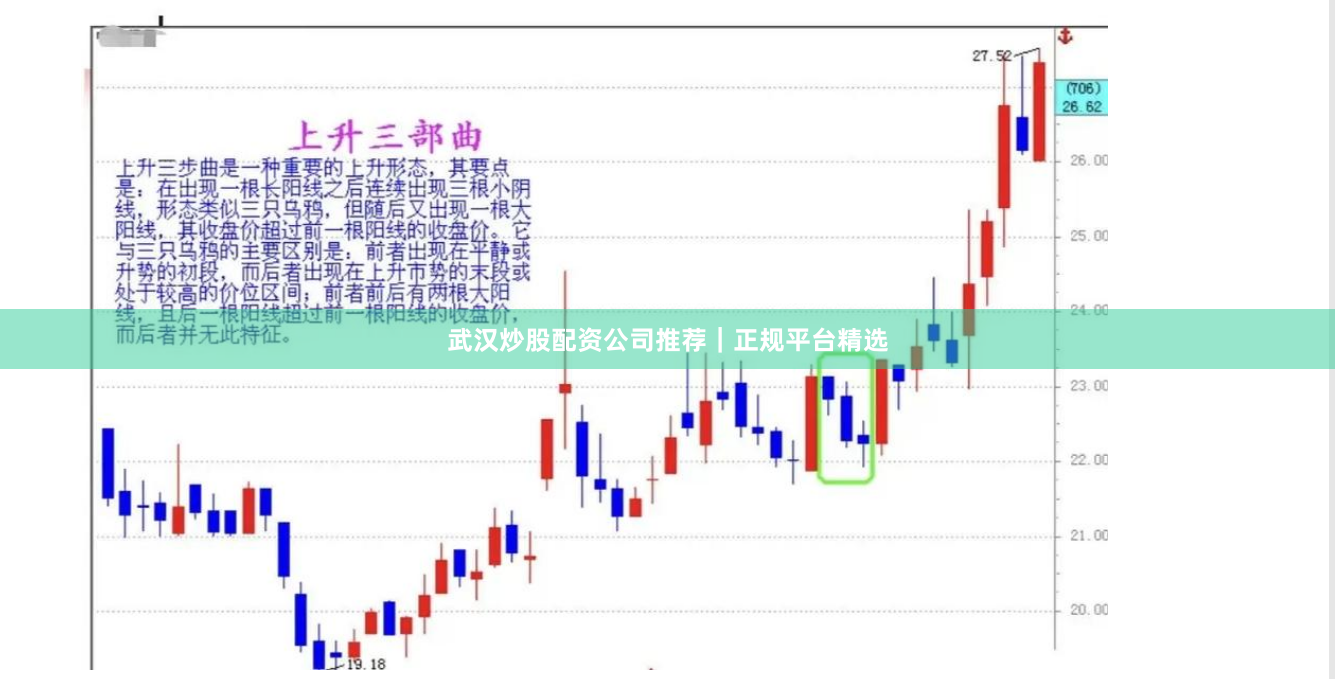武汉炒股配资公司推荐｜正规平台精选