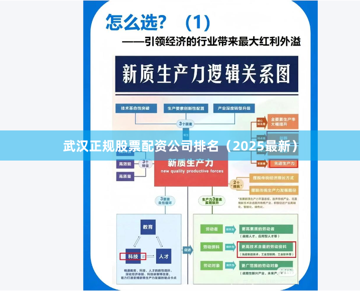 武汉正规股票配资公司排名（2025最新）