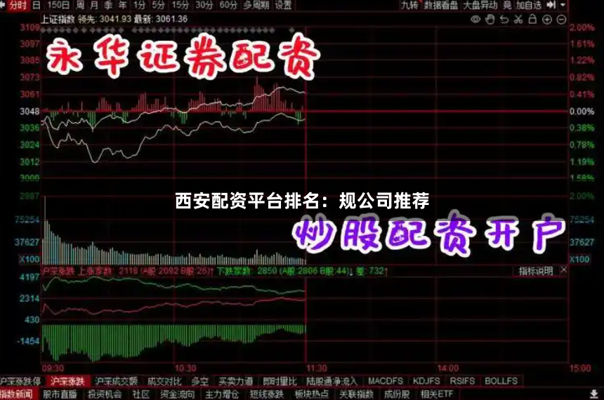 西安配资平台排名：规公司推荐