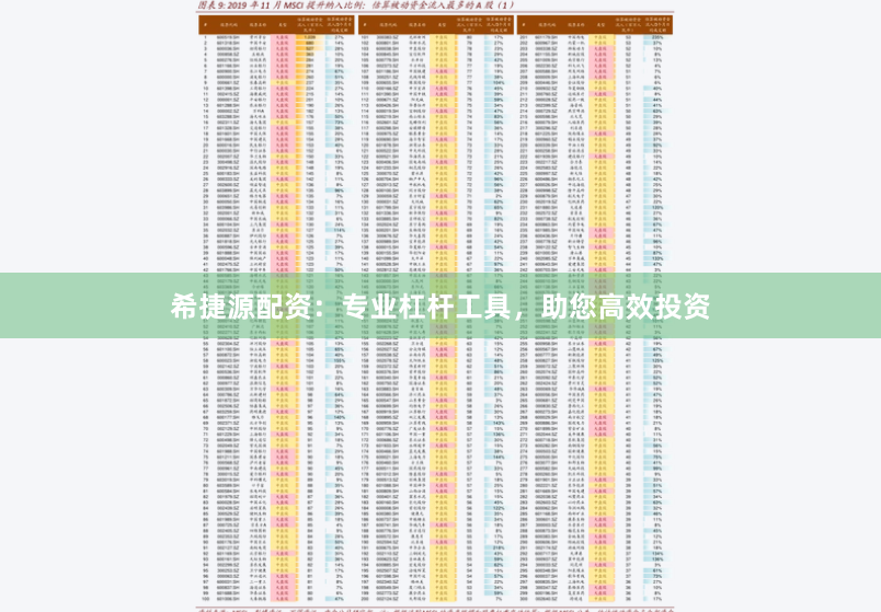 希捷源配资：专业杠杆工具，助您高效投资