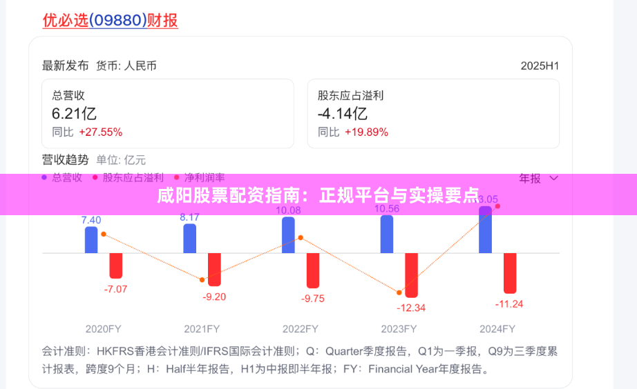 咸阳股票配资指南：正规平台与实操要点