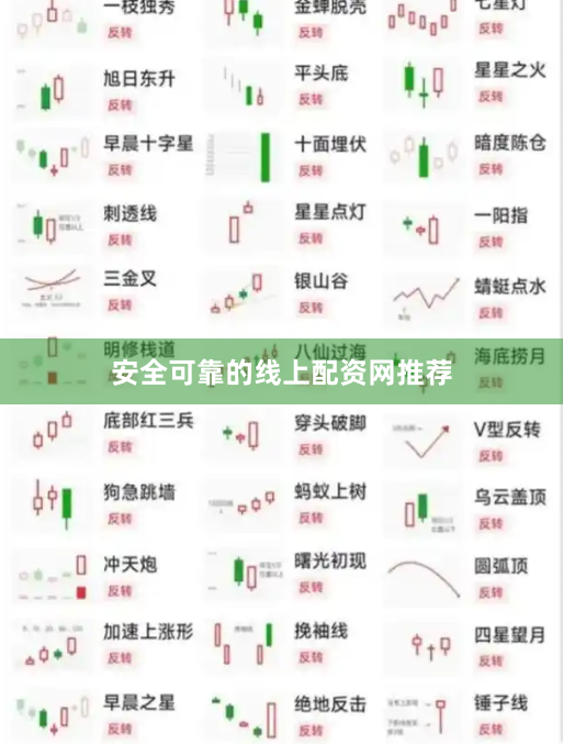安全可靠的线上配资网推荐