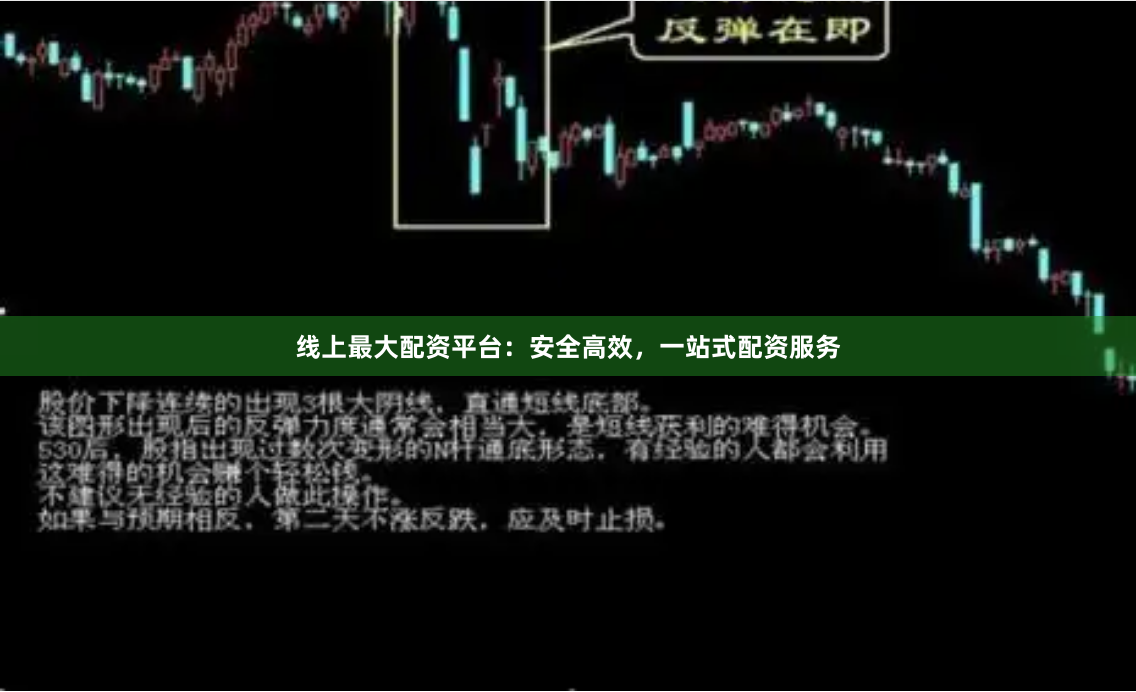 线上最大配资平台：安全高效，一站式配资服务