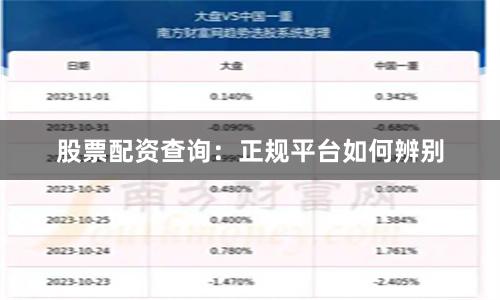 股票配资查询：正规平台如何辨别